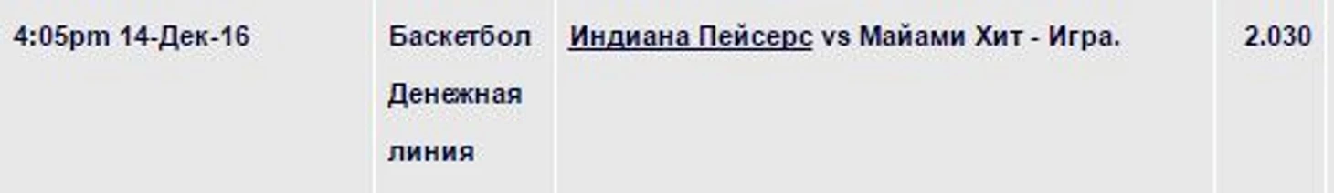 ставки НБА