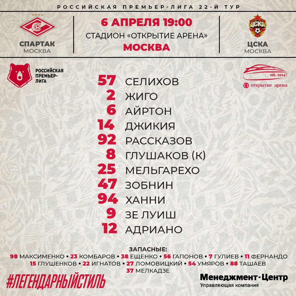 Состав «Спартака» в дерби с ЦСКА
