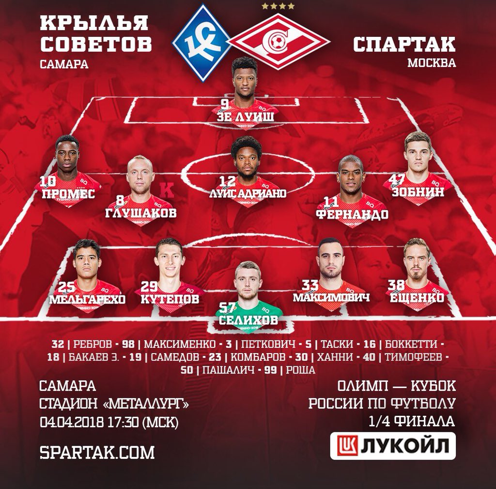 Состав «Спартака» в матче с «Крыльями Советов»