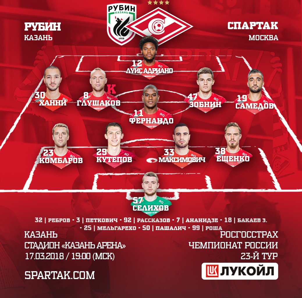 Состав «Спартака» в матче с «Рубином»
