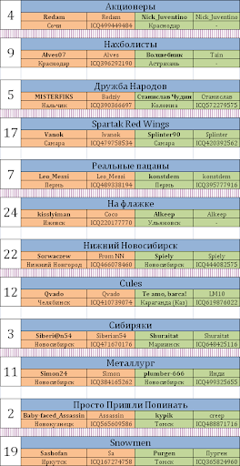 round 1_2