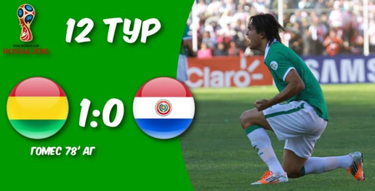 Боливия - Парагвай