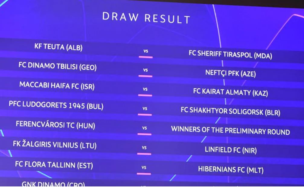 Таблица Коэффициентов УЕФА 21/22