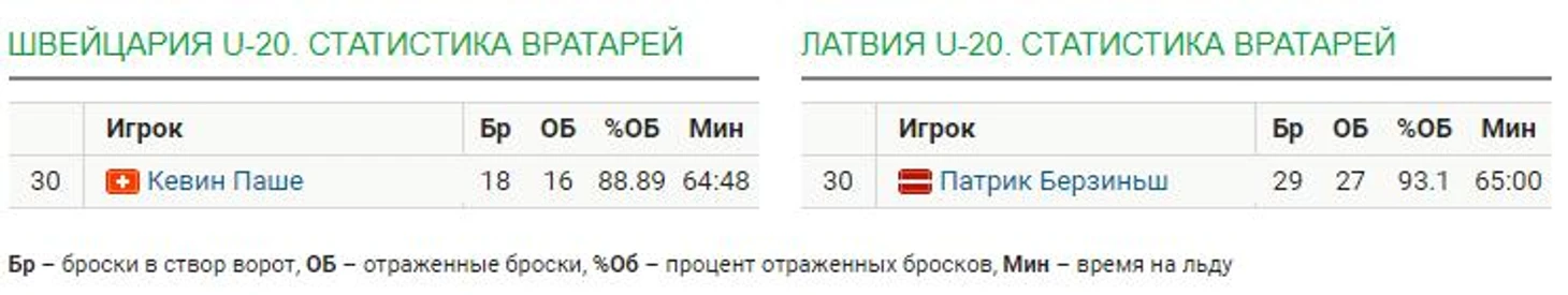 упукрпупкуп
