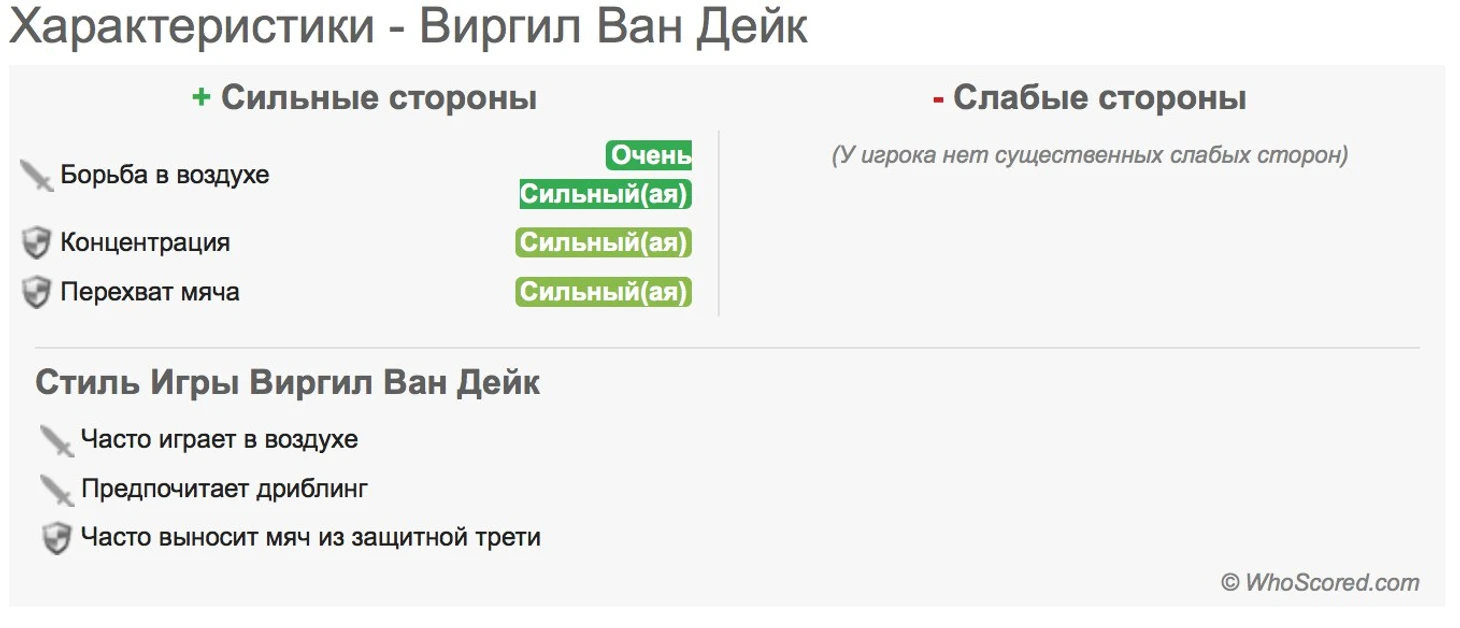 вирджил