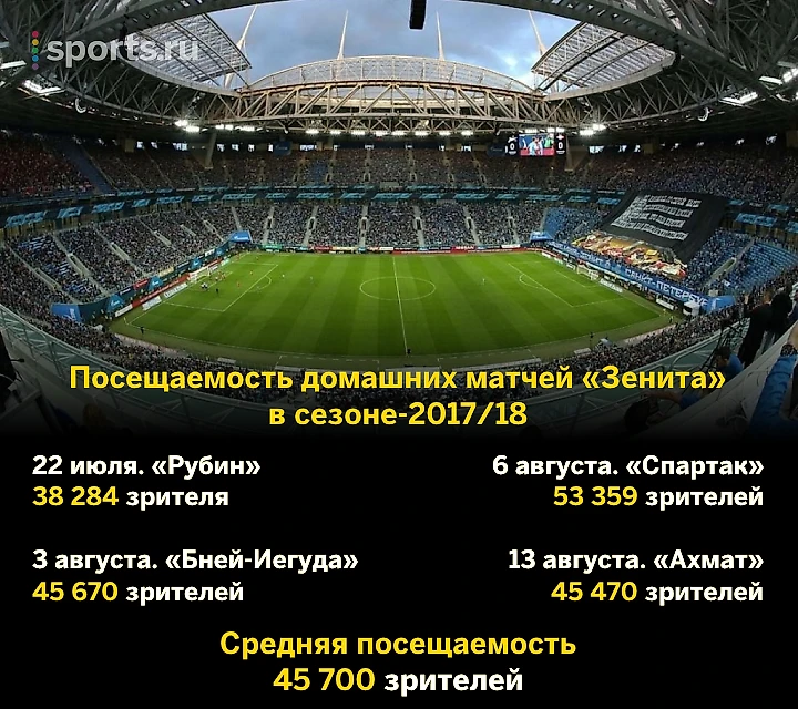 https://photobooth.cdn.sports.ru/preset/post/3/c4/45c2027764f4d9758636e18a0b822.png