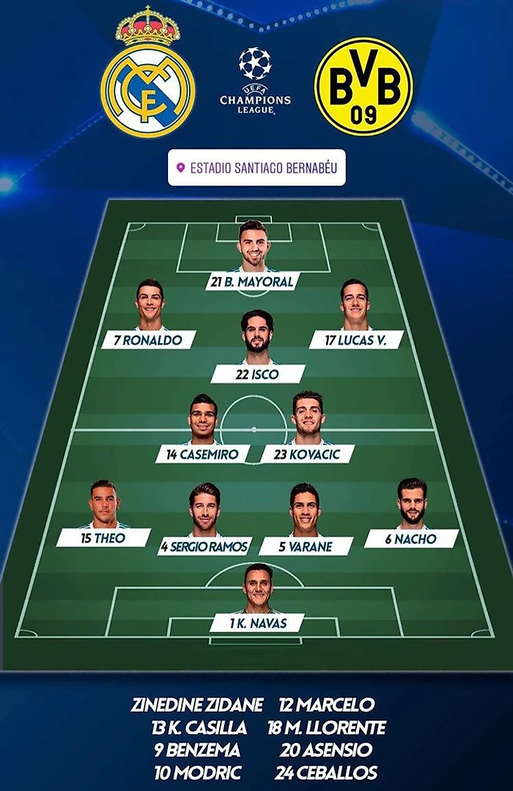 Стартовый состав