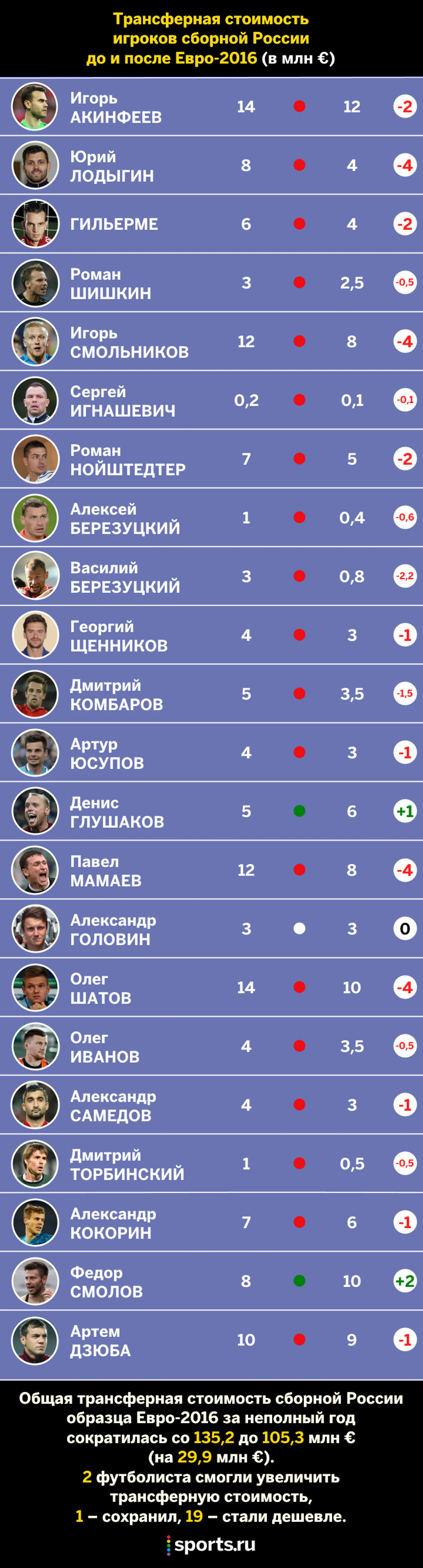 https://photobooth.cdn.sports.ru/preset/post/3/cc/a7696b255470abd4773100205a4b2.png