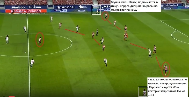 «Атлетико» — «Севилья». Гибридная схема Симеоне поставила в тупик Лопетеги., изображение №7