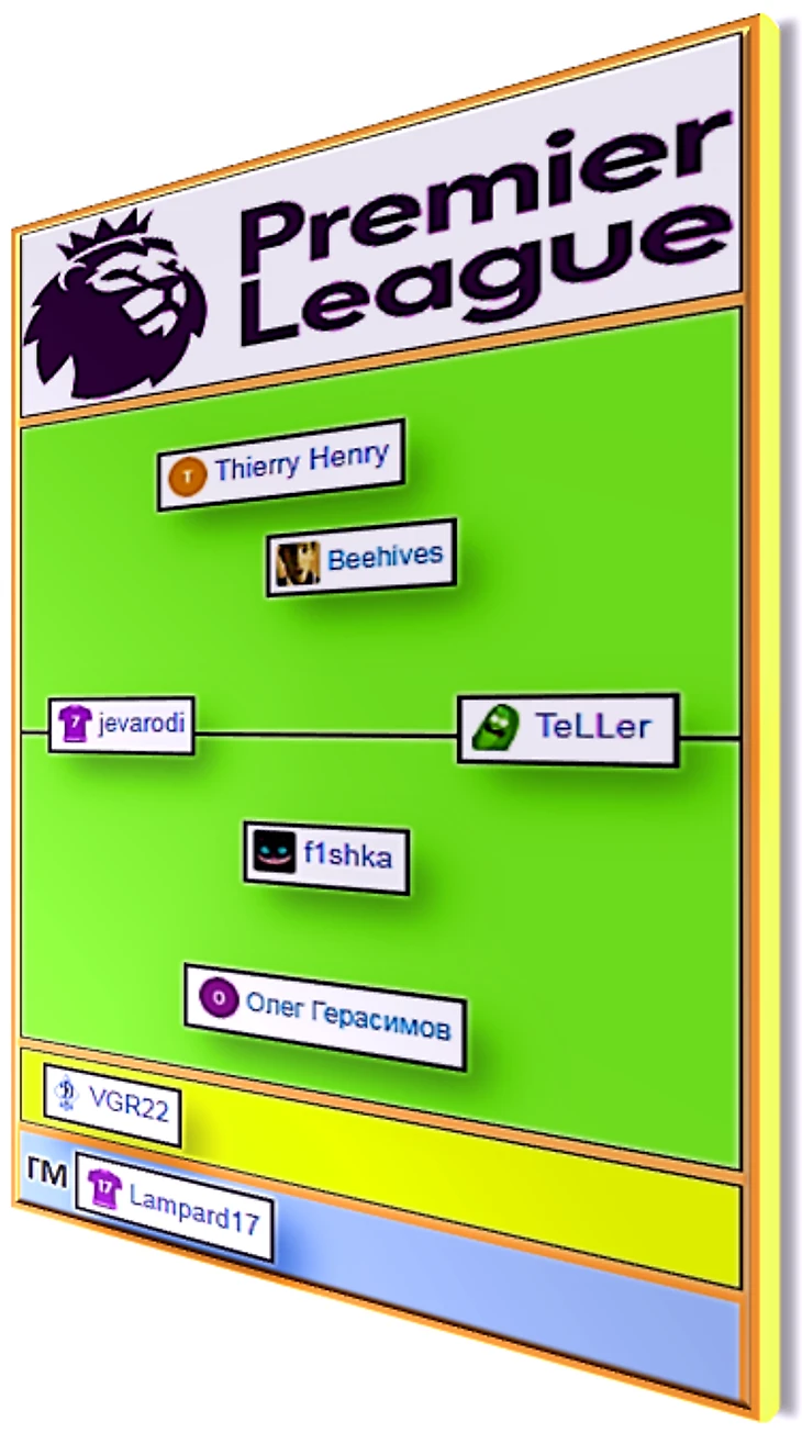 h2h fantasy sport, футбол,