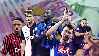 Трансферный рынок Италии - как пример роста экономики европейского футбола