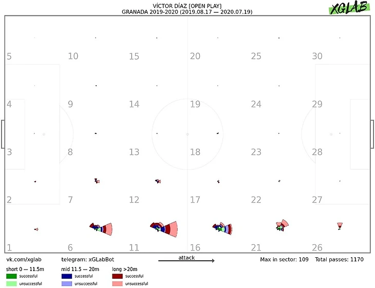 «Мы черпаем силы там, где их нет». Феномен «Гранады»., изображение №25