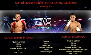 Сергей Деревянченко vs Дэниел Джейкобс - boxinggu.ru
