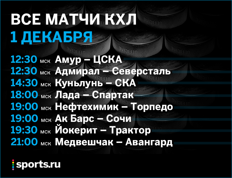Все матчи КХЛ 1 декабря