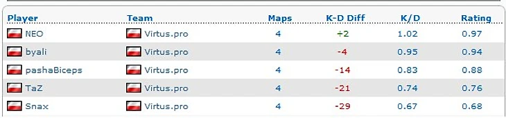 сиаиа поляков в лейпциге