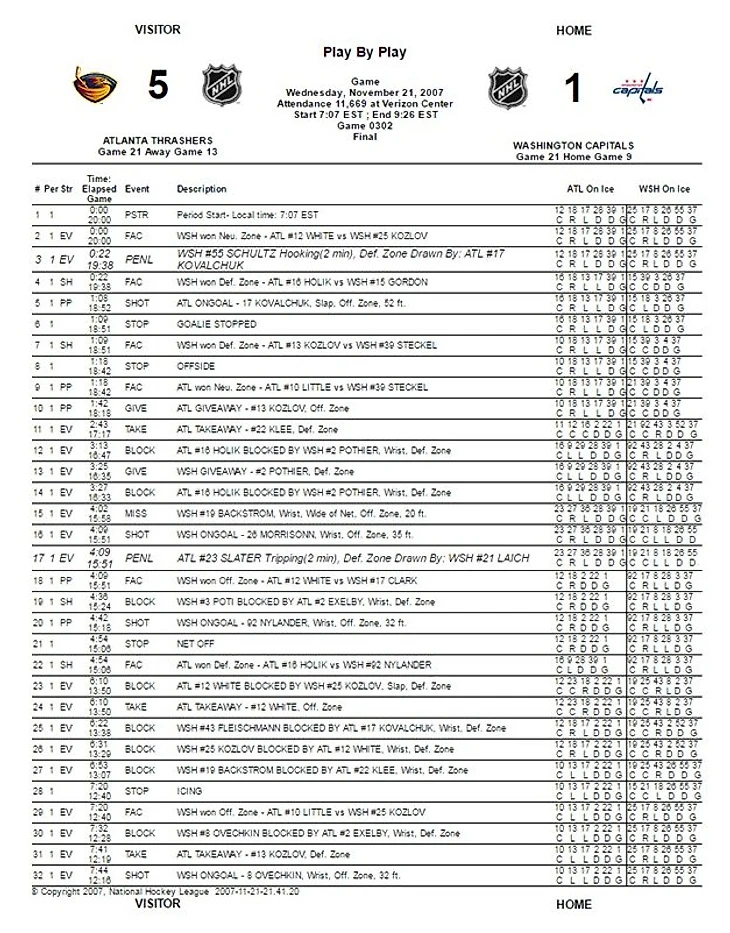 Почившая в бозе Атланта Трэшерс доступна для анализа