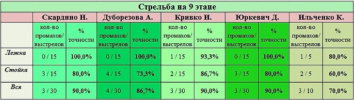 Ханты 5