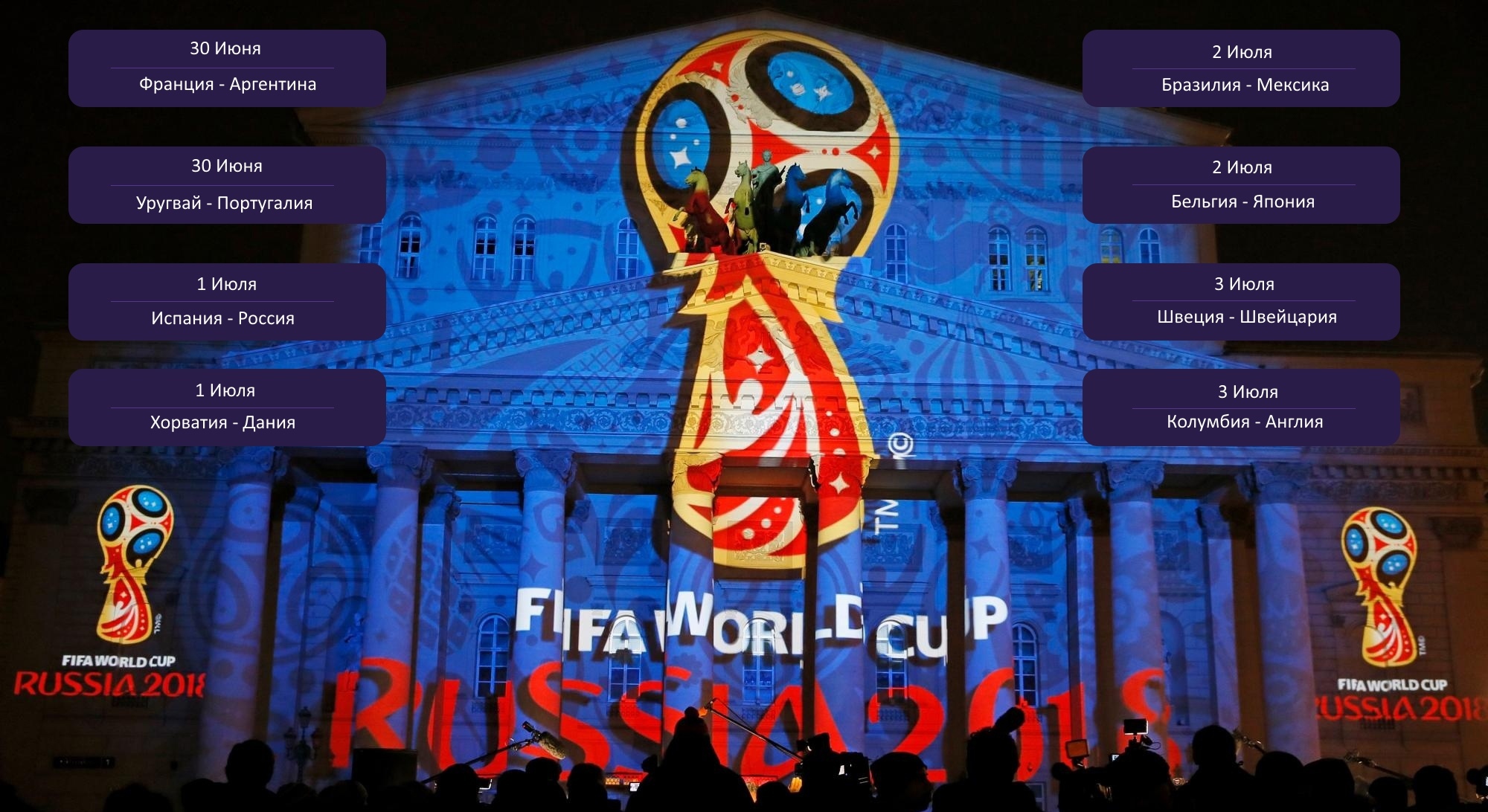ЧМ-2018 FIFA, чемпионат мира