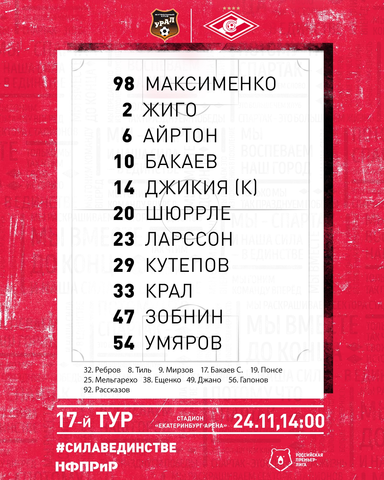 Состав «Спартака» в матче с «Уралом»