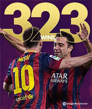 Лионеоль Месси - игрок Барселоны с наибольшим количеством побед в Ла Лиге