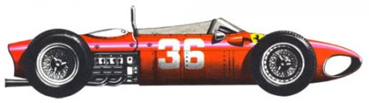 формула 1961