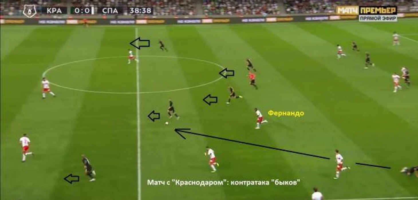 Пока Фернандо будет играть перед обороной, «Спартак» продолжит много пропускать