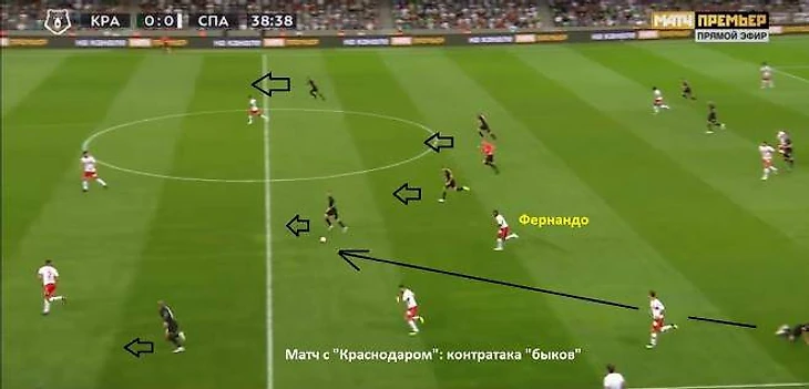 Пока Фернандо будет играть перед обороной, «Спартак» продолжит много пропускать