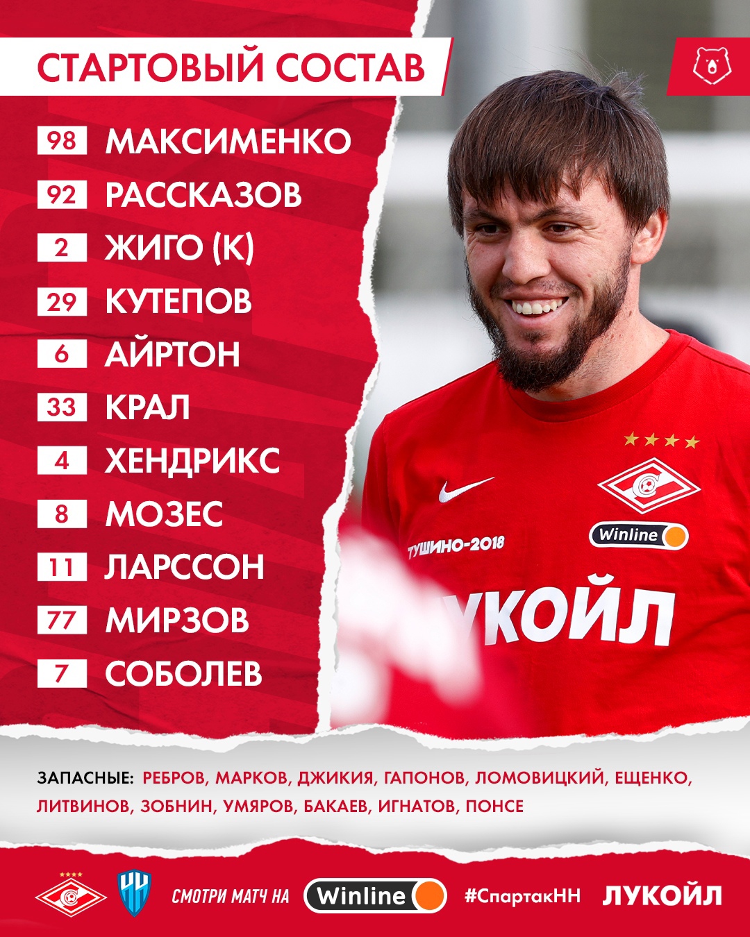 Состав «Спартака» в матче с «Нижним»