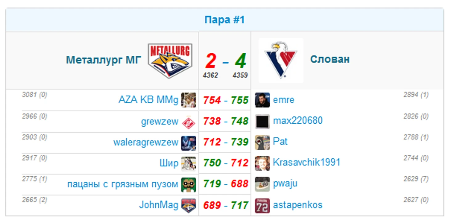 Финал!
