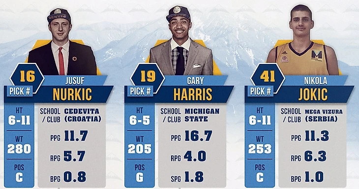 Лучше и быть не могло — Почему такой результат для Денвера наилучший, из всего, что могло случиться., изображение №8