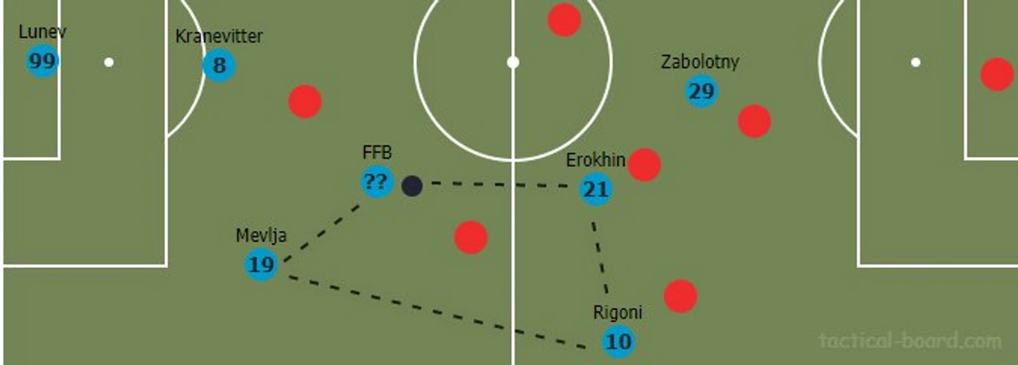 Примерно так это бы выглядело.