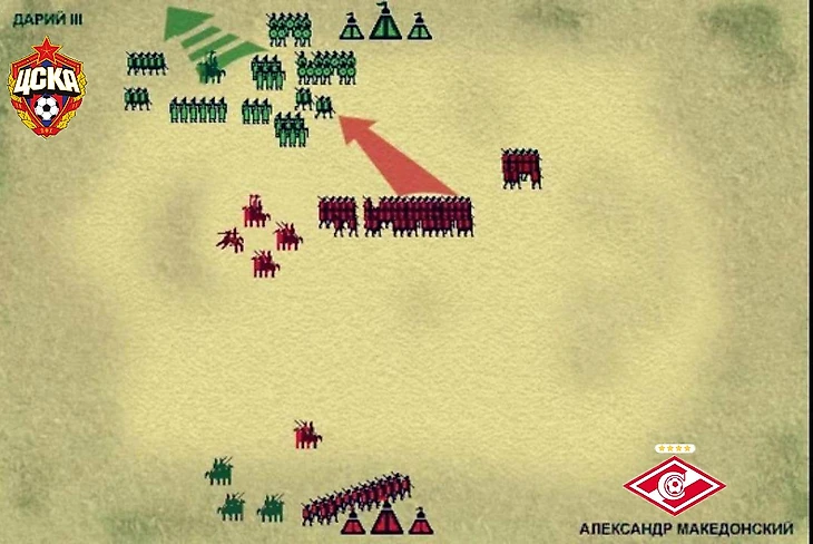 2 я атака гол