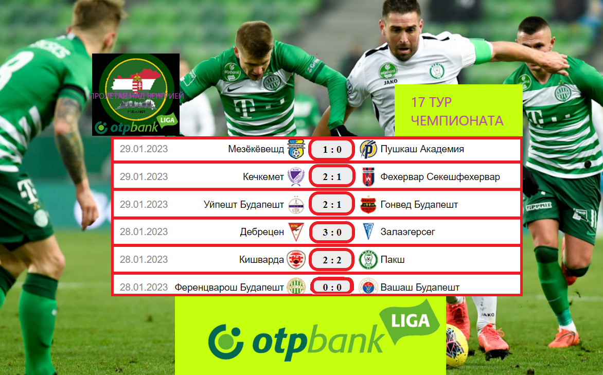 Обзор 17 тура чемпионата Венгрии. «Пролетая над Венгрией»