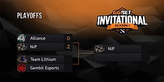 Gambit Dota 2 сразятся с Lithium на GGBet Invitational
