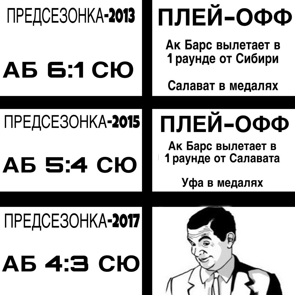 Предсезонка Ак Барса