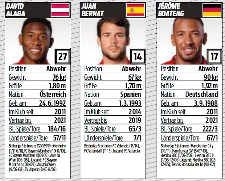 Защита Баварии