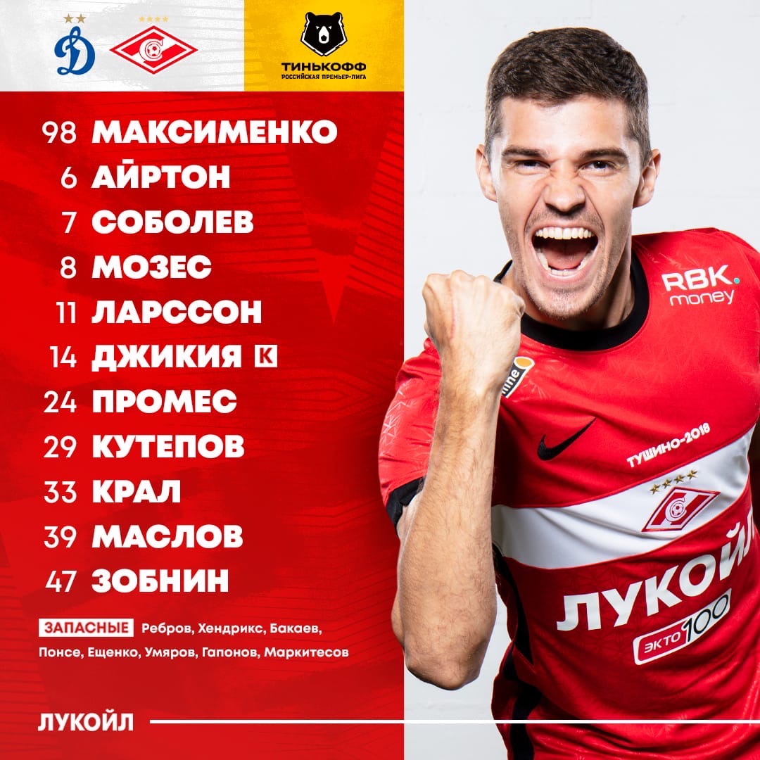 Состав «Спартака» в матче с «Динамо»