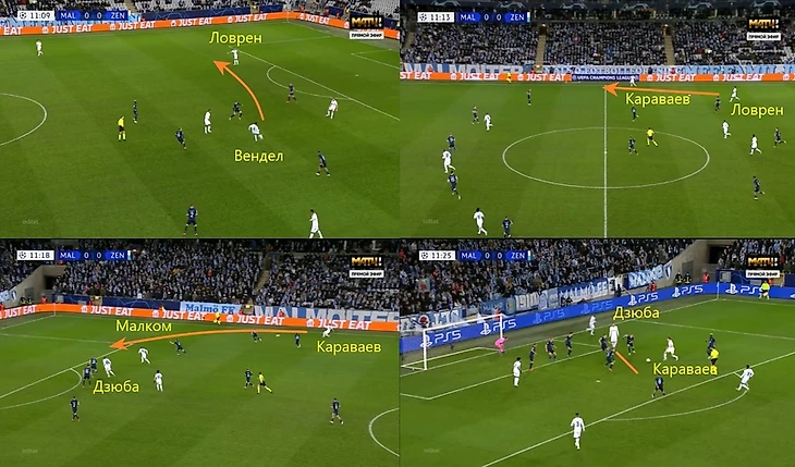 «Зенит» в Швеции намучился с прессингом. Но обвинения в трусости — полнейшая чушь, изображение №2