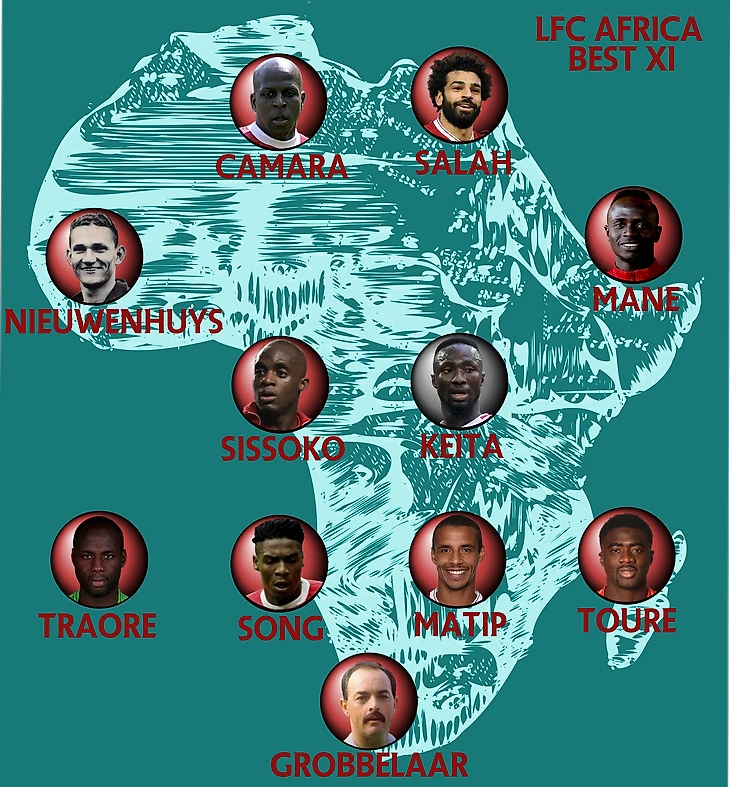 Символическая сборная африканцев, игравших за Ливерпуль