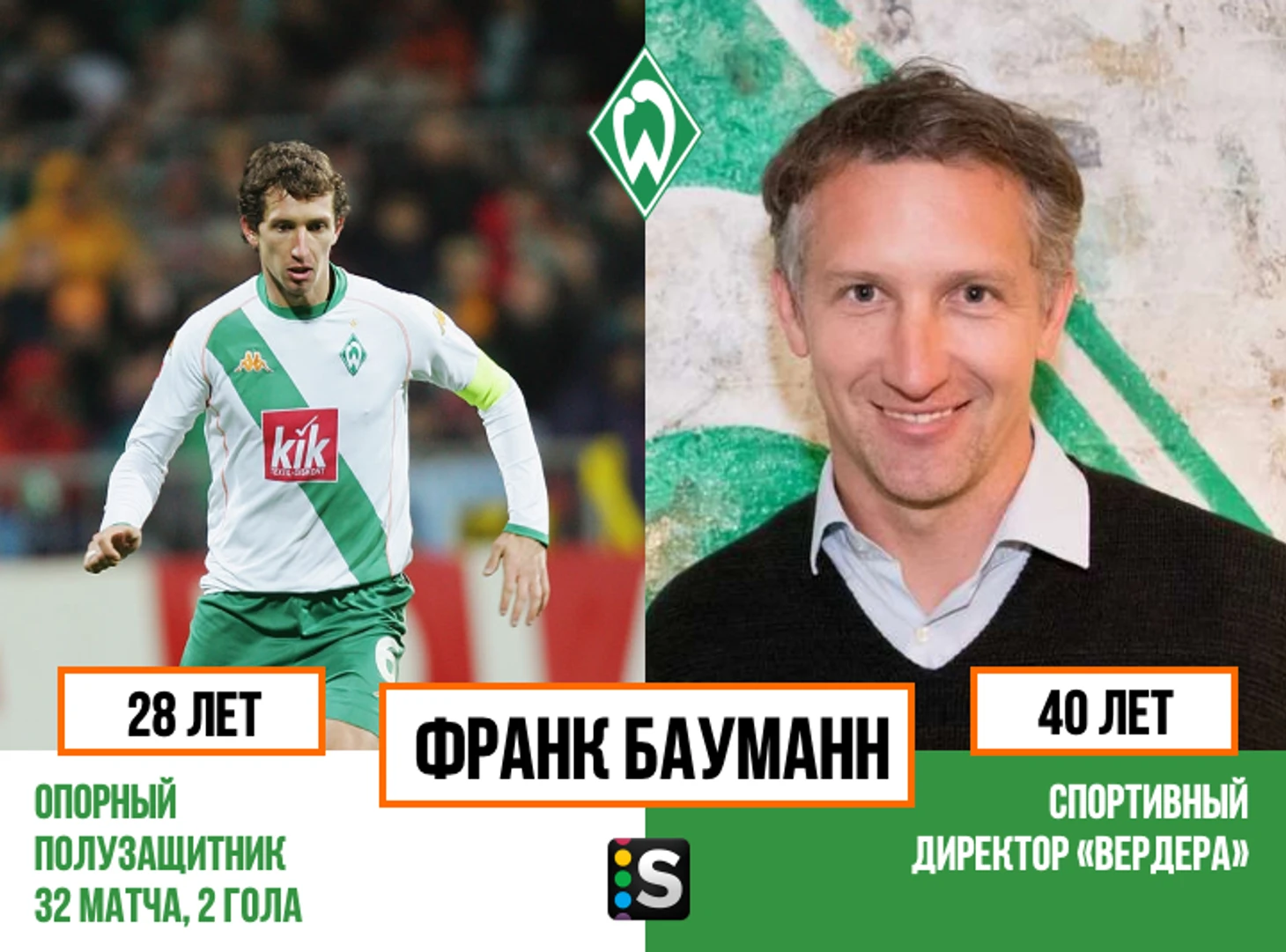 https://photobooth.cdn.sports.ru/preset/post/4/2c/217cd07b74e6e9a8ec52ad5f4dee2.png