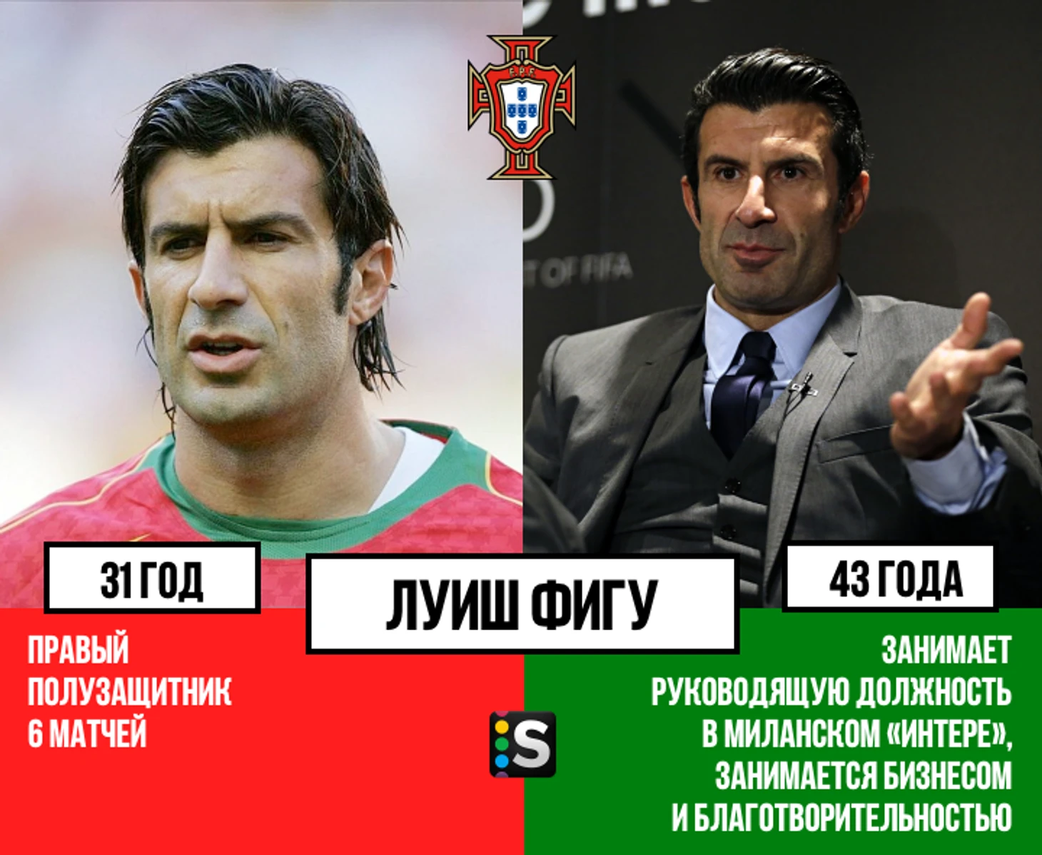 https://photobooth.cdn.sports.ru/preset/post/4/2c/6c2d7a46948a58c238ed3b2e7168a.png