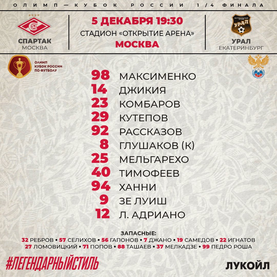 Состав «Спартака» в матче с «Уралом»