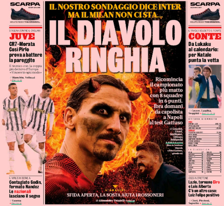 Рык Дьявола. Заголовки Gazzetta, TuttoSport и Corriere за 21 ноября