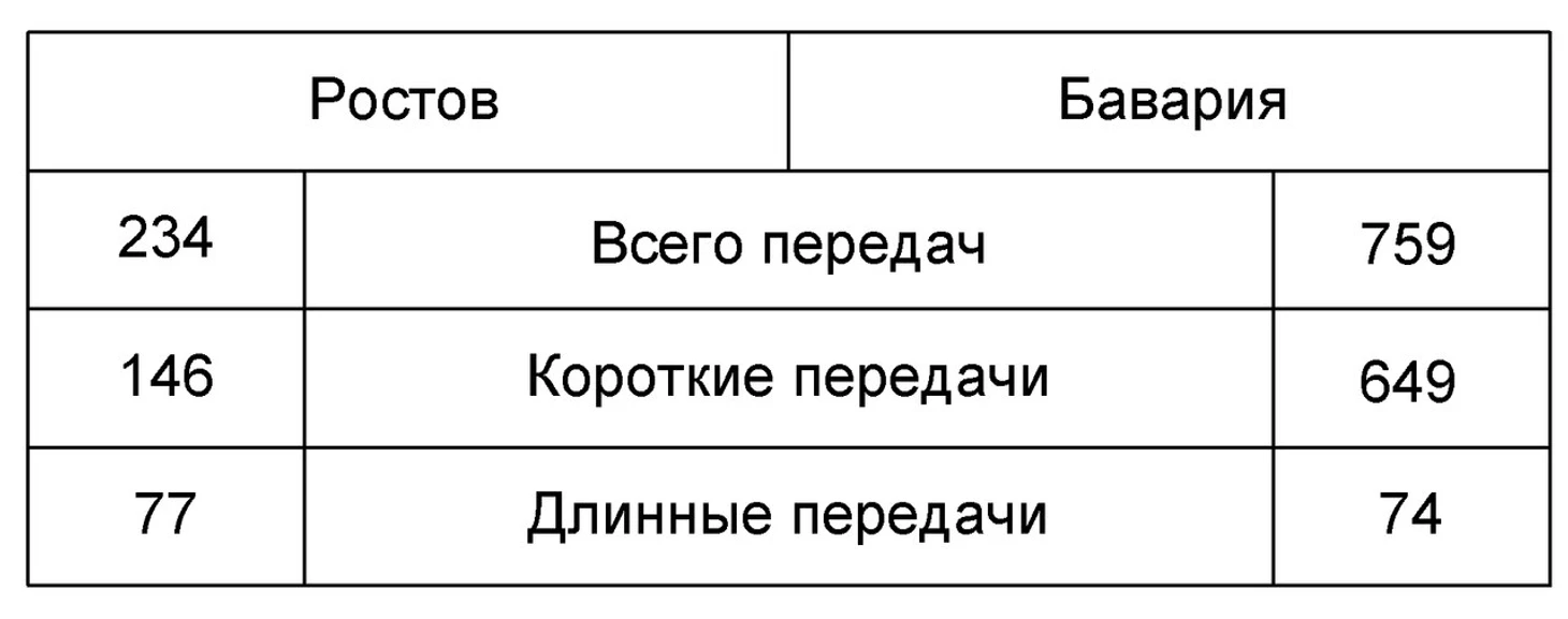 Табл