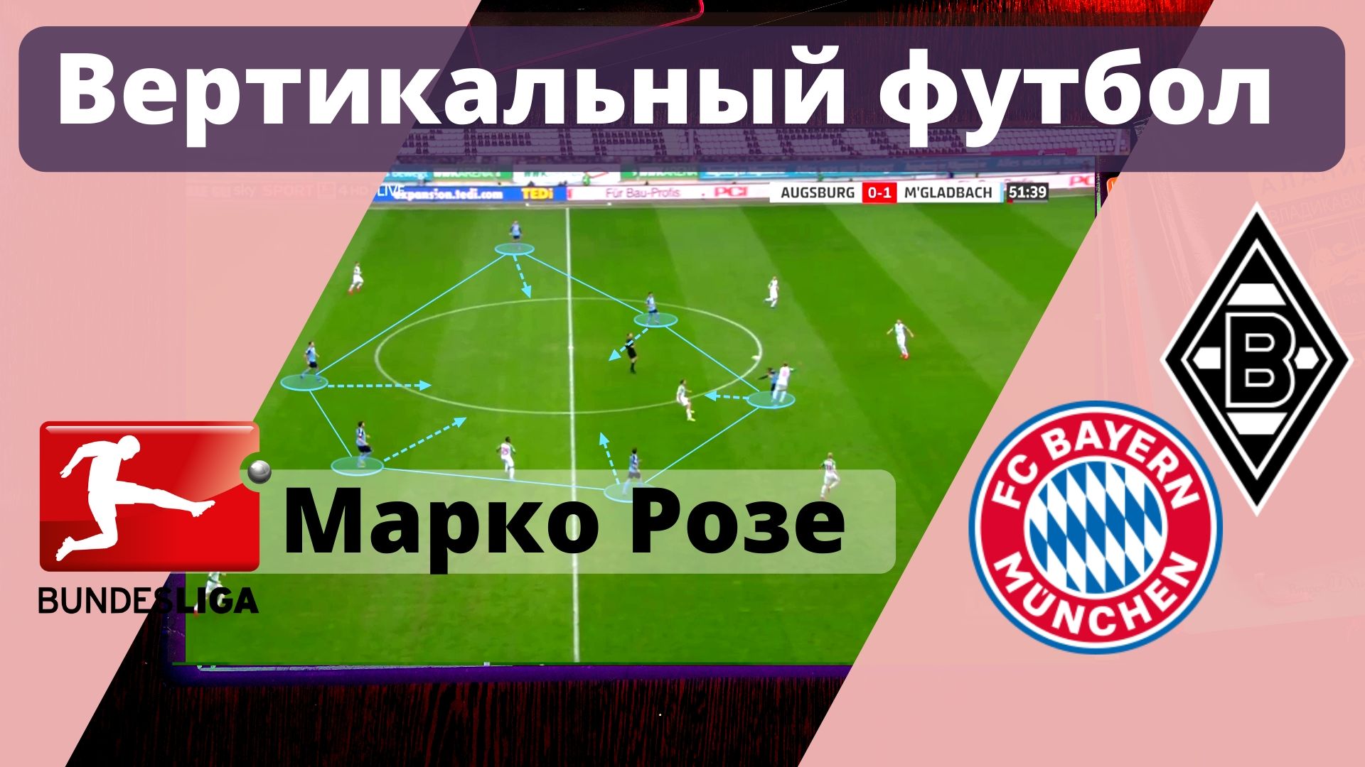 Бавария М.- Боруссия М.13.06.2020 | Вертикальный футбол М.Розе | Предматчевый анализ