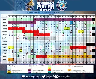Календарь РФПЛ на финиш сезона. Как можно сделать лучше?
