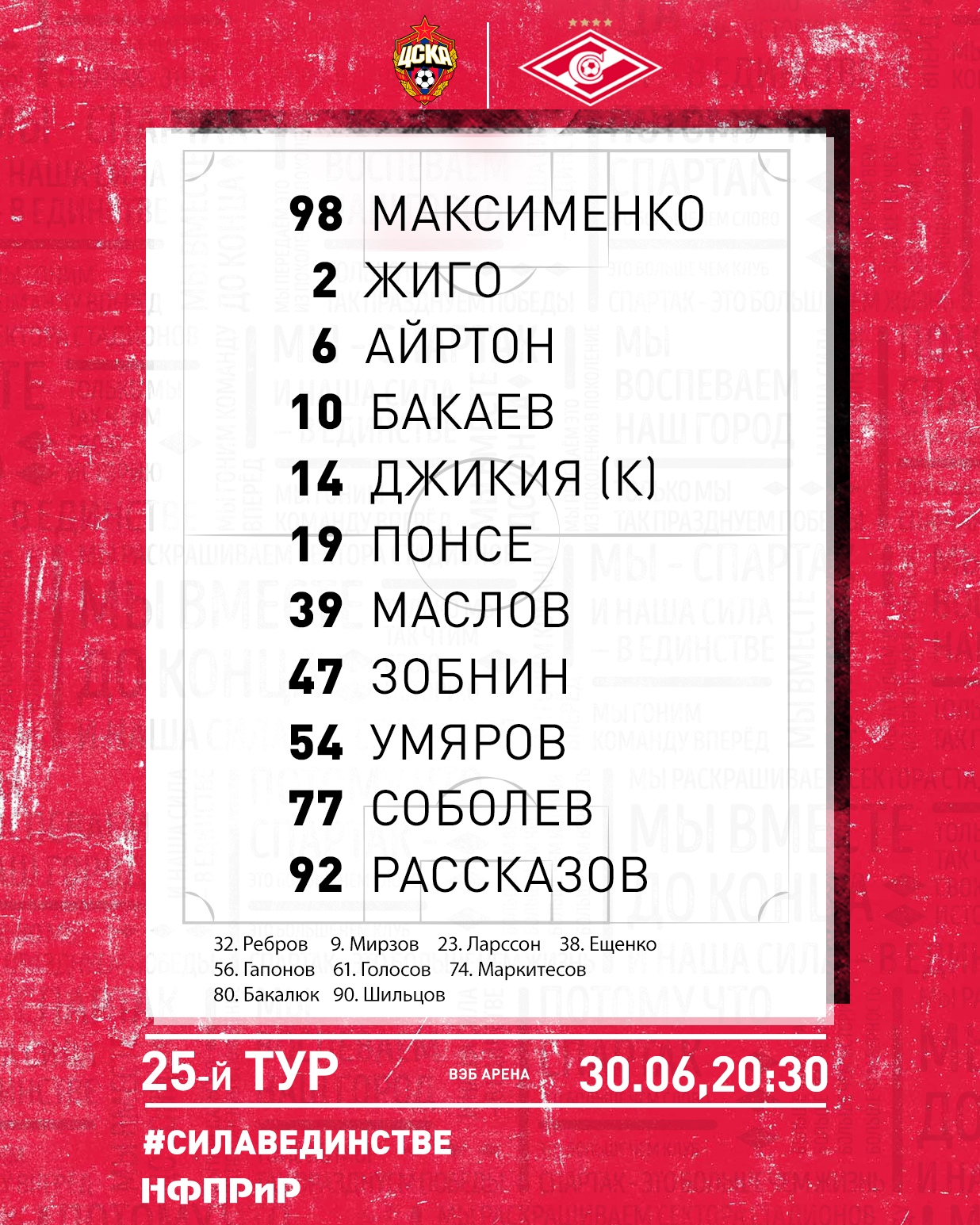 Состав «Спартака» в дерби с ЦСКА