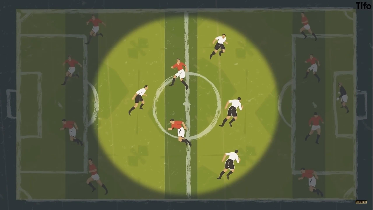 ФУТБОЛЬНЫЕ СХЕМЫ: 4-4-2 - FOOTBALL PERFECTAMENTE - Блоги Sports.ru