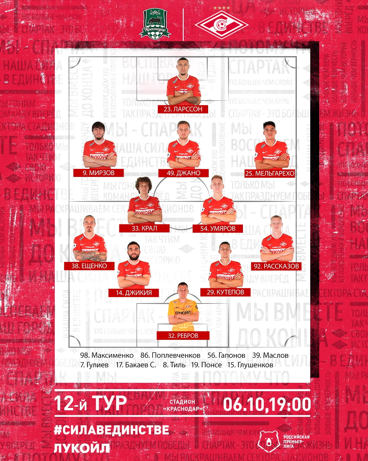 Состав «Спартака» в матче с «Краснодаром»
