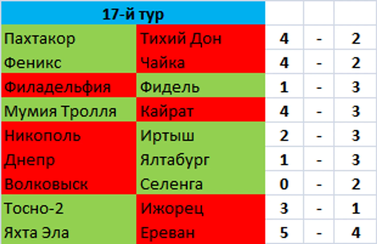 Безымянный.png